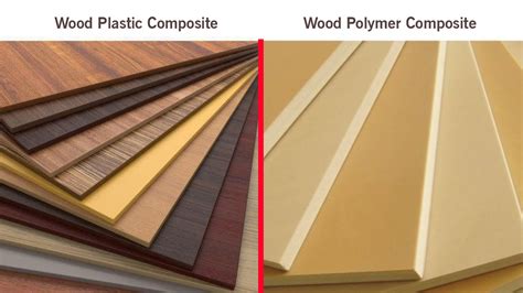 Wood Plastic Composite para Revestimentos de Alta Resistência e Durabilidade Extrema!